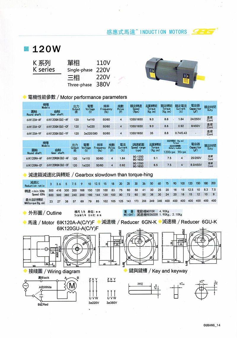 OPGW늙C(j)ཻ120W 6ϵ Б(yng)ʽ늙C(j)